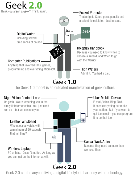 Geek 1.0 vs Geek 2.0