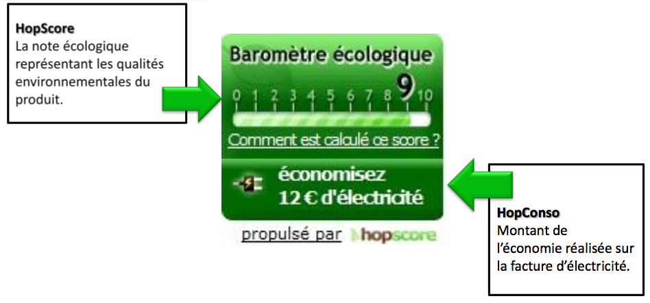 hopscore-barometre-ecologique